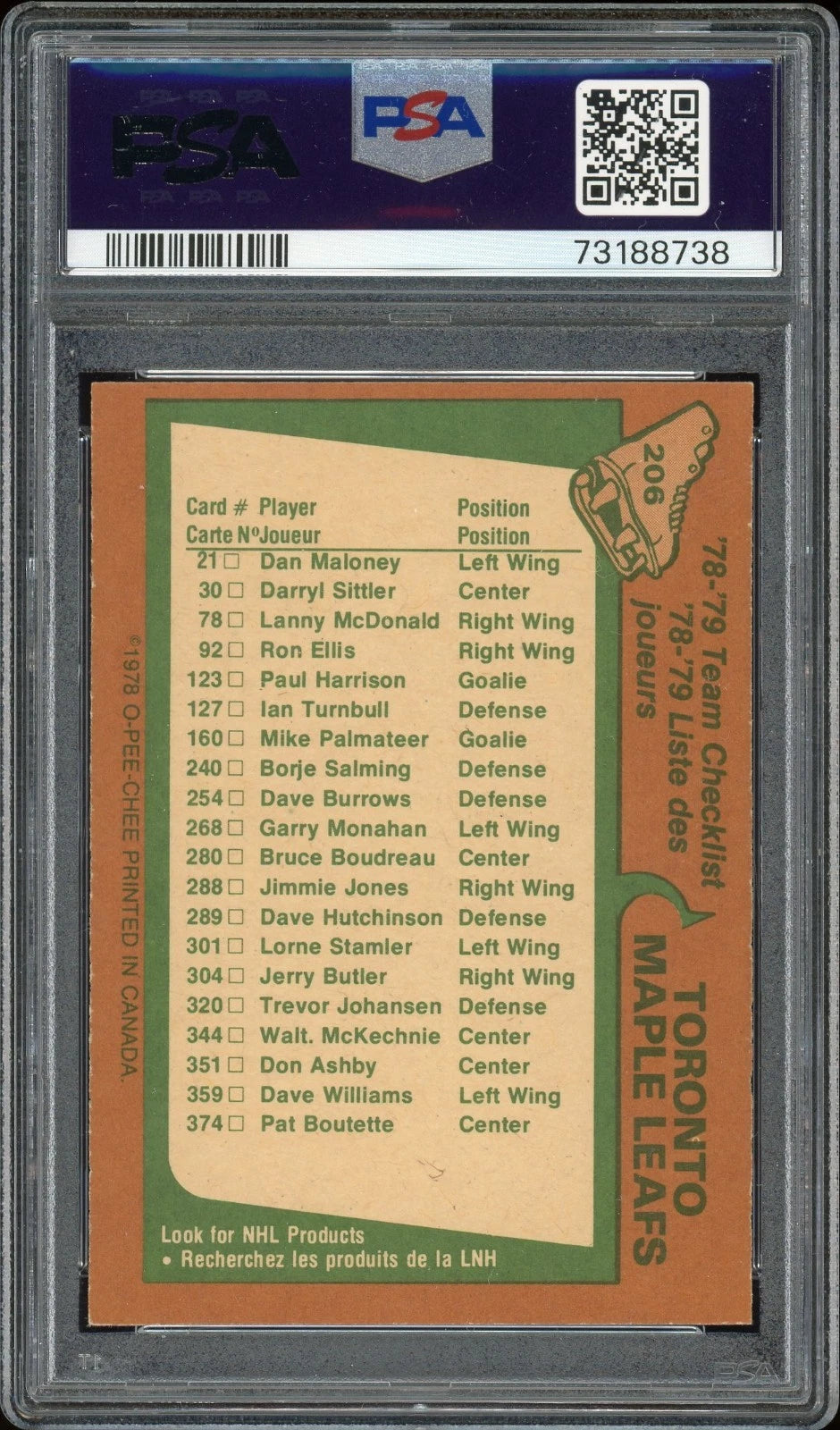 1978 O-Pee-Chee #206 Toronto Maple Leafs PSA 8 NM-MT