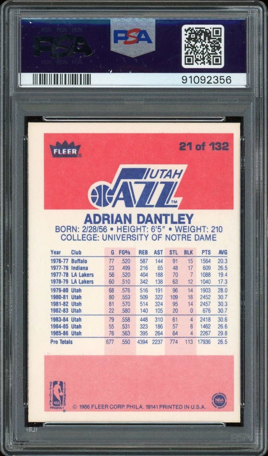 1986 Fleer #21 Adrian Dantley PSA 7 NM