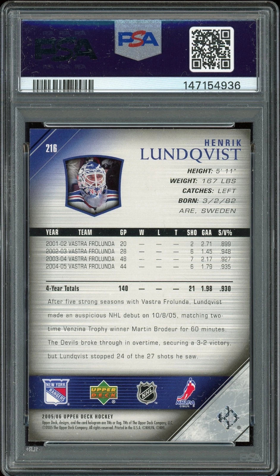 2005 Upper Deck #216 Henrik Lundqvist PSA 9 Mint