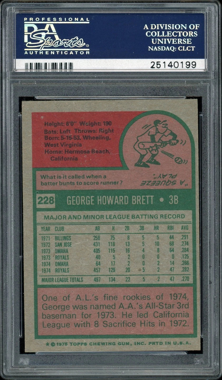 1975 Topps #228 George Brett PSA 5 EX