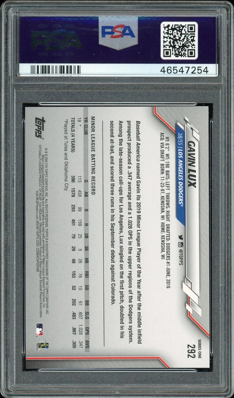 2020 Topps #292 Gavin Lux PSA 10 GEM MT