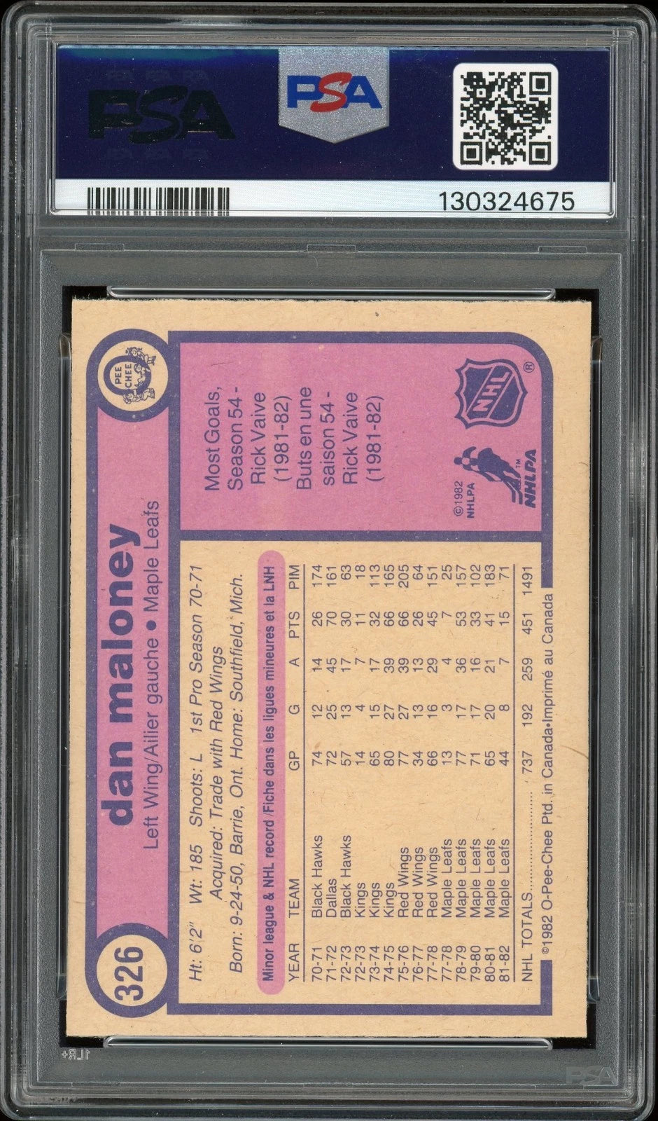 1982 O-Pee-Chee #326 Dan Maloney PSA 7
