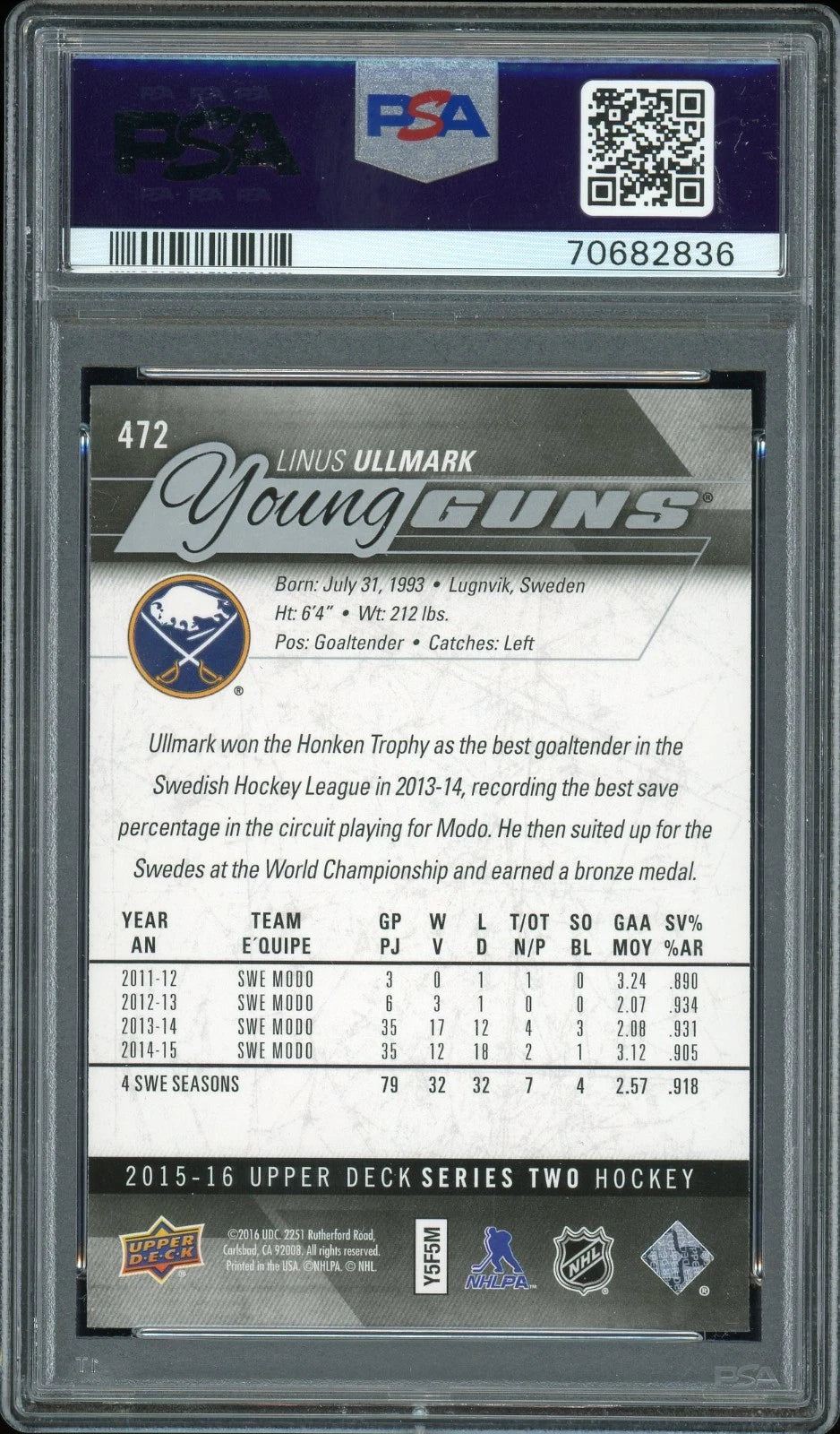 2015 Upper Deck #472 Linus Ullmark PSA 10 GEM MT