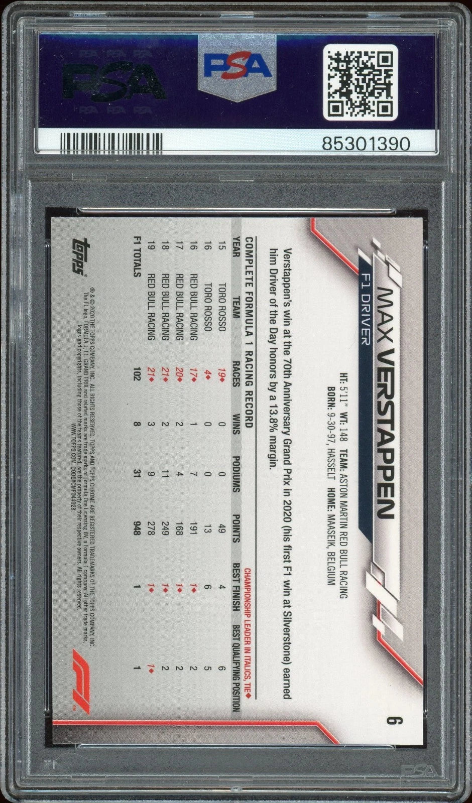 2020 Topps Chrome F1 #5 Max Verstappen PSA 9 Mint