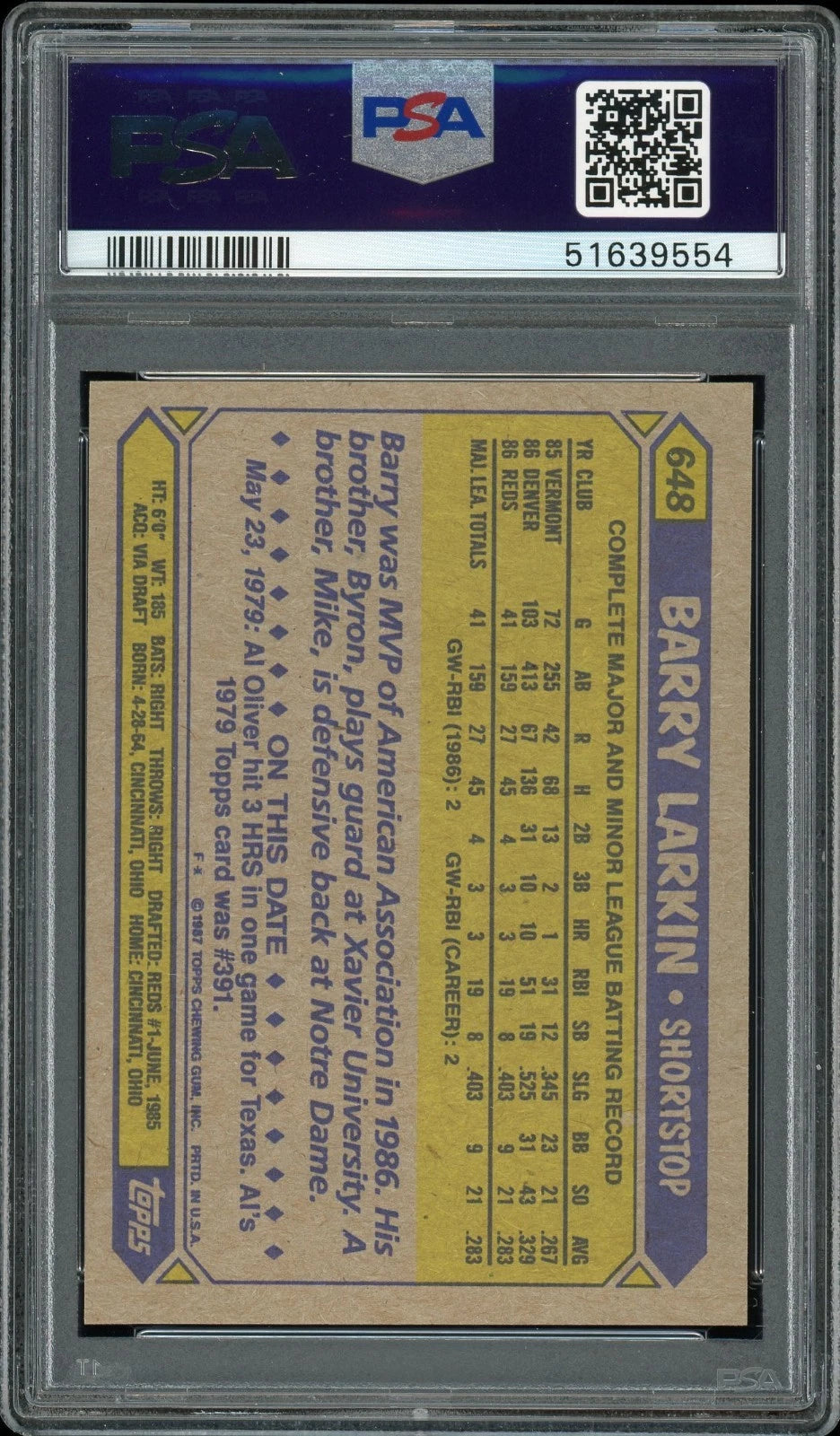 1987 Topps #648 Barry Larkin PSA 9 Mint