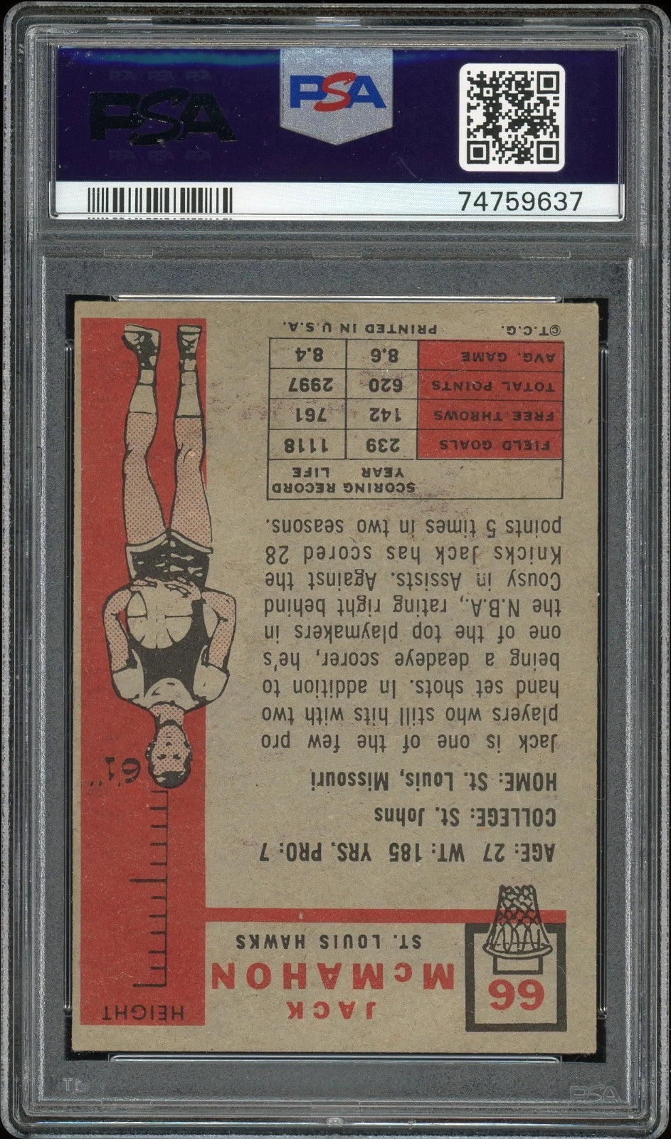1957 Topps #66 Jack McMahon PSA 4 VG-EX