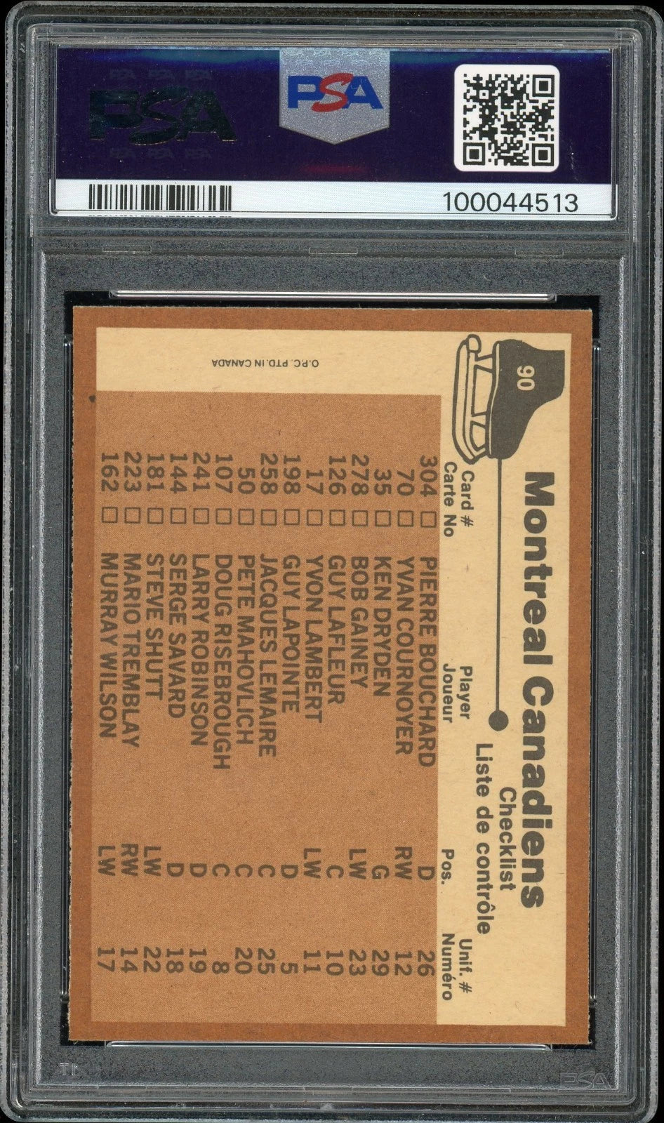 1975 O-Pee-Chee #90 Canadiens Team Checklist PSA 6 EX-MT