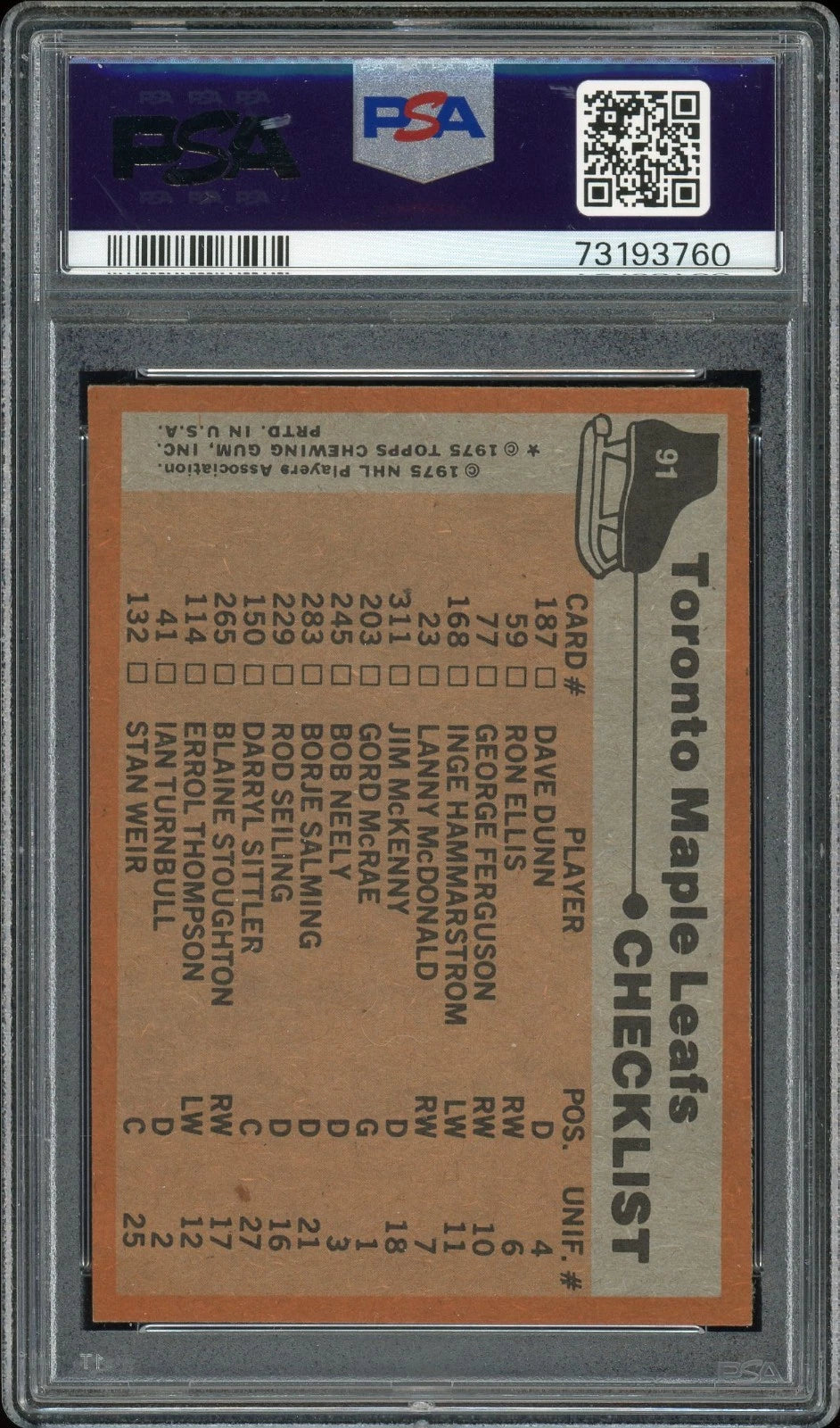 1975 Topps #91 Maple Leafs Team Checklist PSA 8 NM-MT
