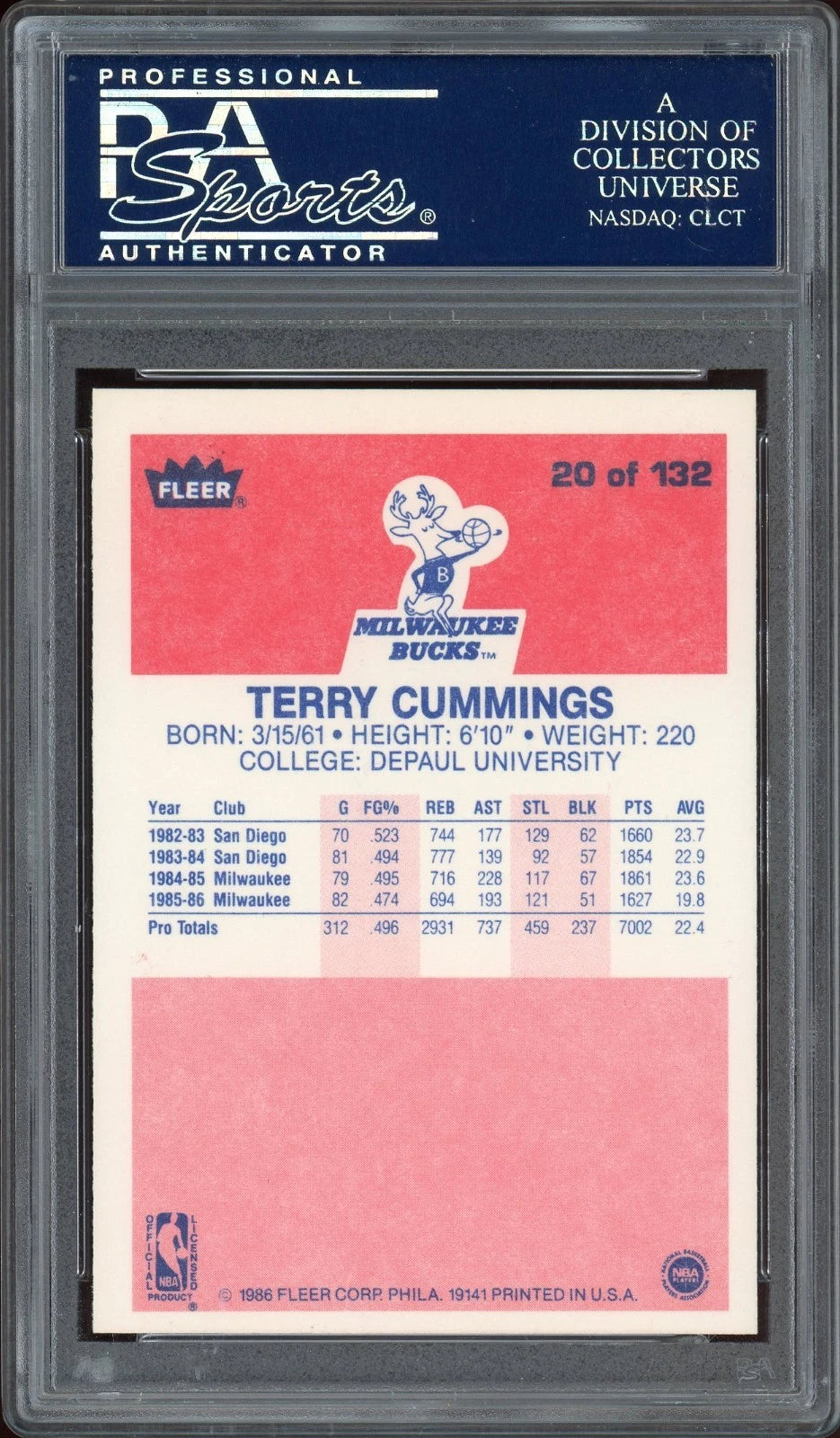 1986 Fleer #20 Terry Cummings PSA 8 NM-MT