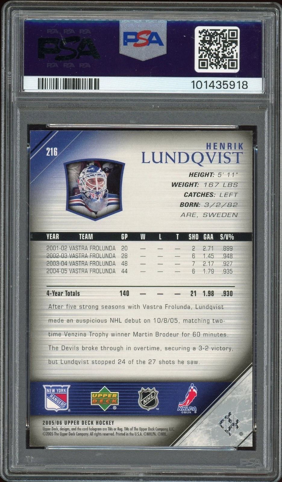2005 Upper Deck #216 Henrik Lundqvist PSA 9 Mint