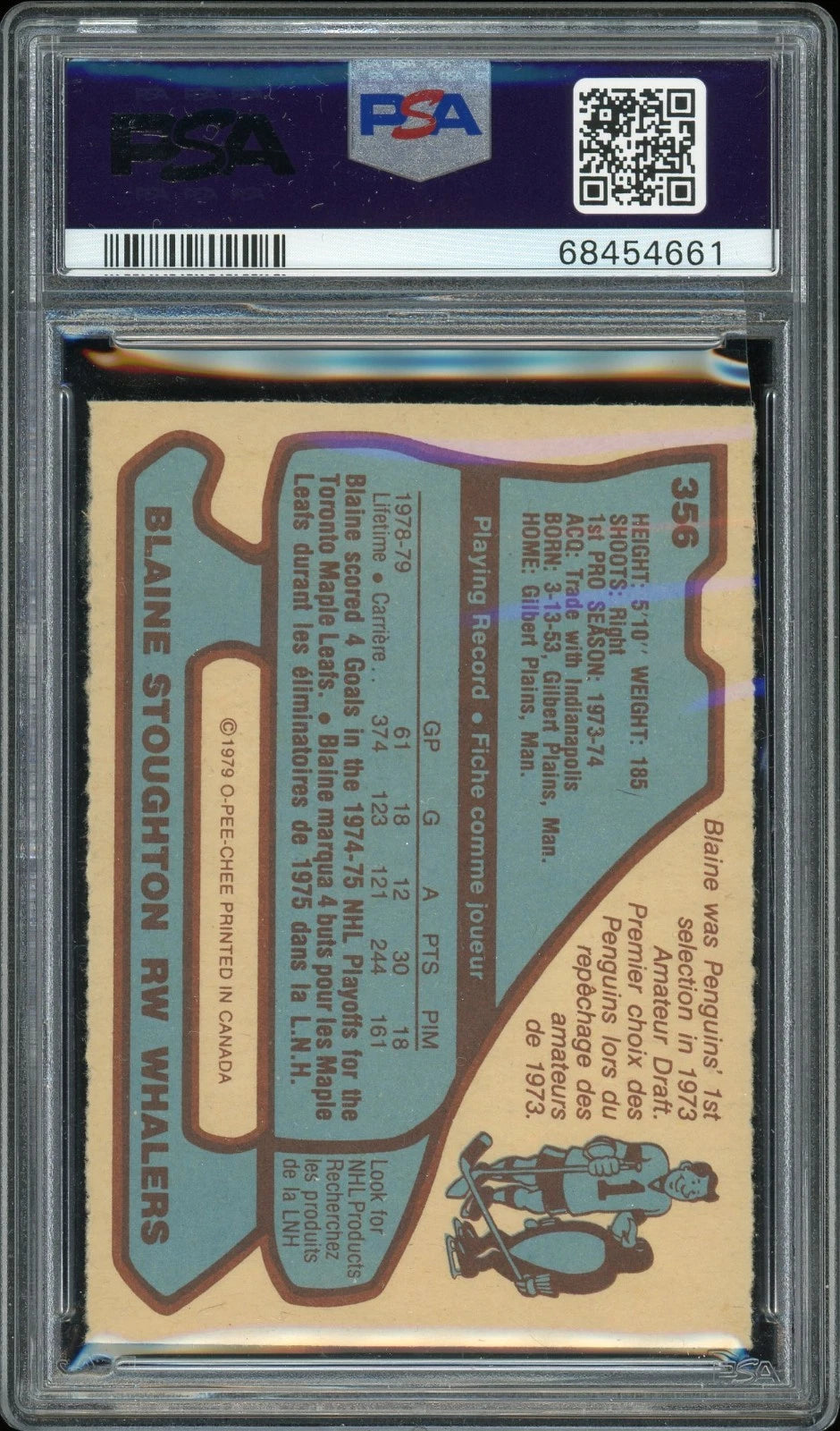 1979 O-Pee-Chee #356 Blaine Stoughton PSA 8 NM-MT