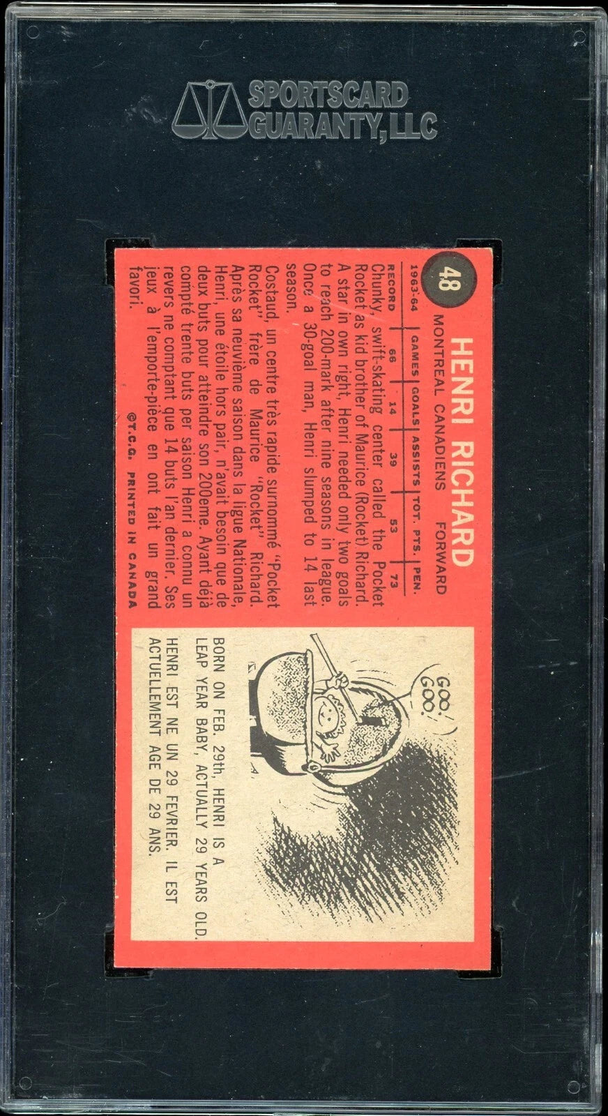 1964 Topps #48 Henri Richard SGC 7 NM