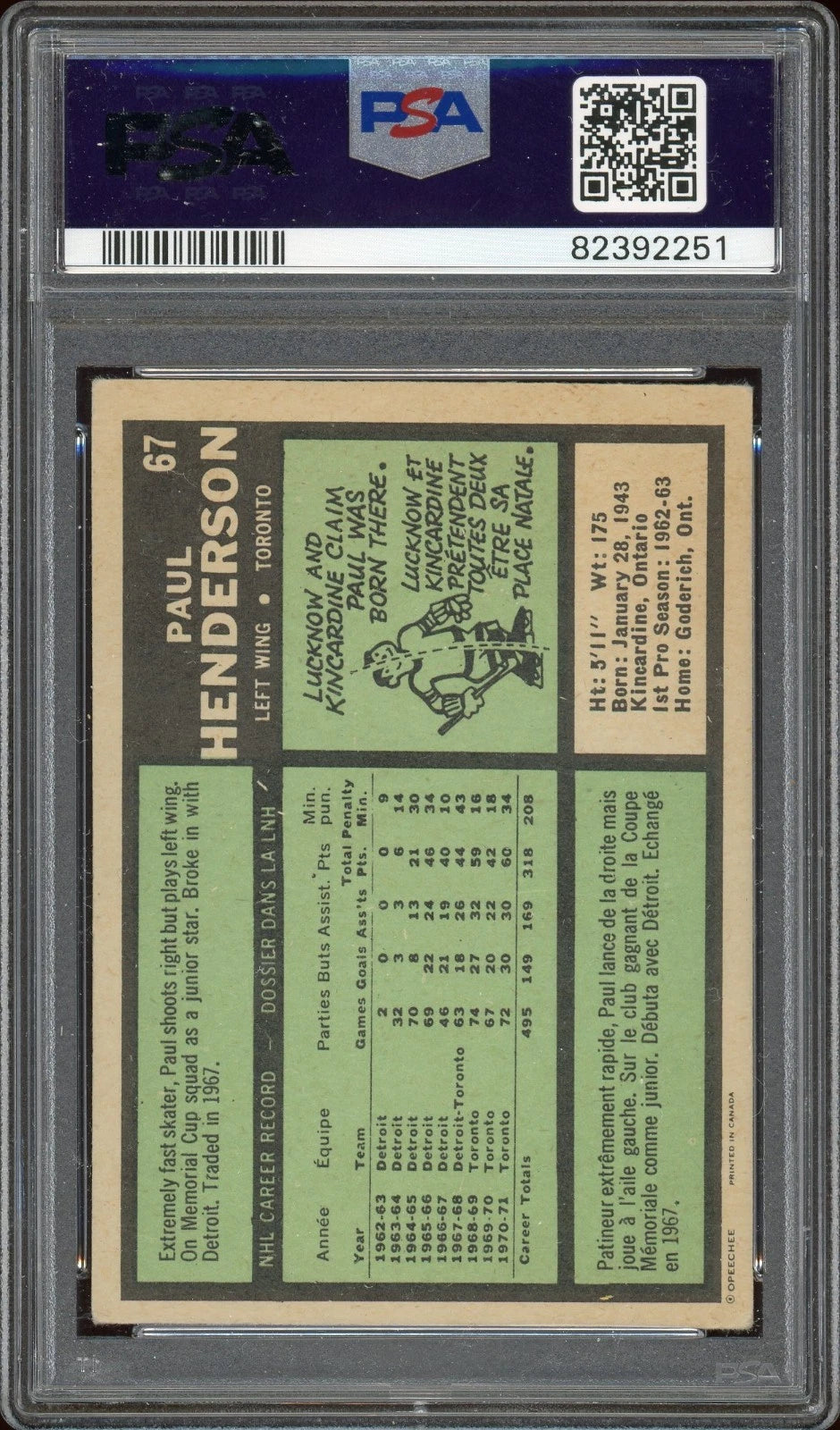 1971 O-Pee-Chee #67 Paul Henderson PSA 4 VG-EX