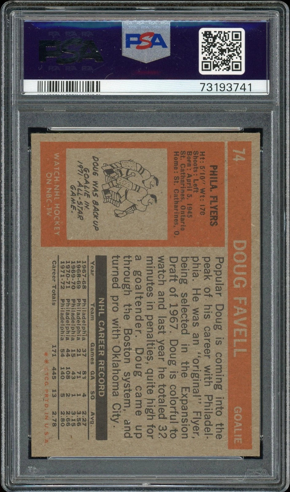 1972 Topps #74 Doug Favell PSA 8 NM-MT