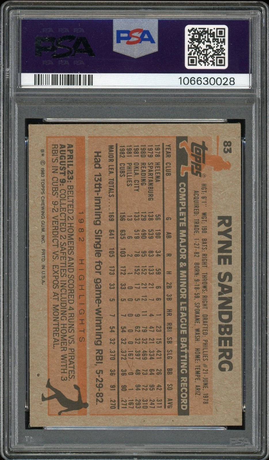 1983 Topps #83 Ryne Sandberg PSA 8 NM-MT